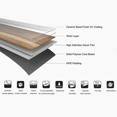 The-Introduction-Of-Advantages-Of-SPC-Flooring01.jpg