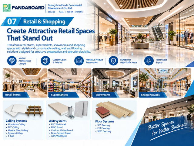 Retail & Shopping