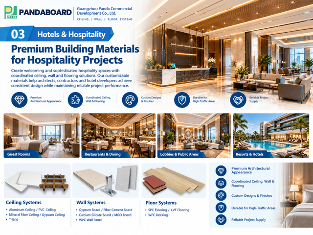 03 Hotels & Hospitality