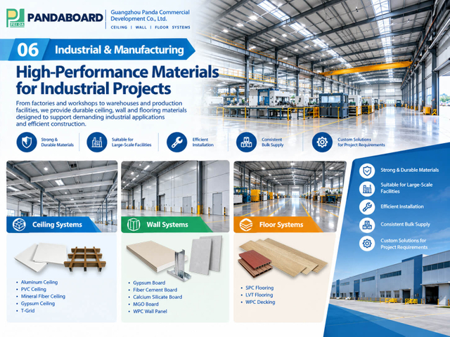 06 Industrial & Manufacturing